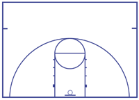 Half court diagram from the manuscript